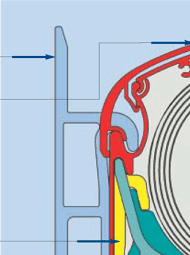 mechanism
