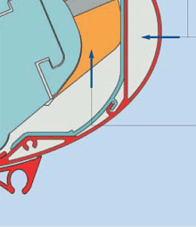 The hood stand and the rubber guide
